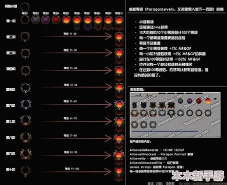 王国双君主：探索腐朽机制的运作原理与影响分析