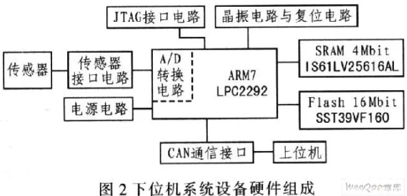 lubuntu线路检测3：深入分析Lubuntu系统中的网络连接问题与解决方案，提升用户体验和网络稳定性