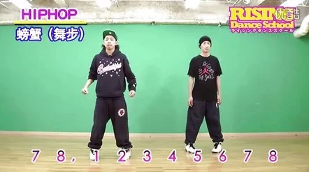 幼儿hiphop张婉莹暑假作业：家长们纷纷表示孩子们的舞蹈水平明显提高，课堂气氛活跃有趣