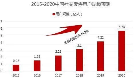 国产XXXXXL18–20：如何在市场竞争中脱颖而出，满足消费者多样化需求的策略与挑战分析