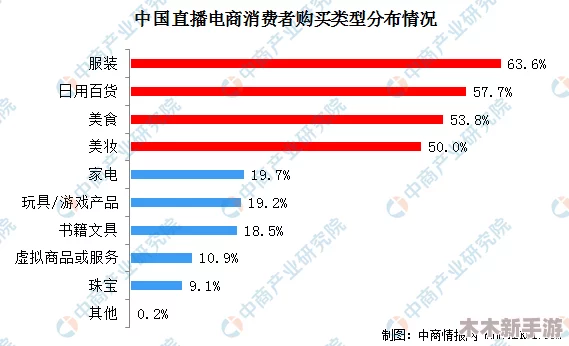 国产XXXXXL18–20：如何在市场竞争中脱颖而出，满足消费者多样化需求的策略与挑战分析