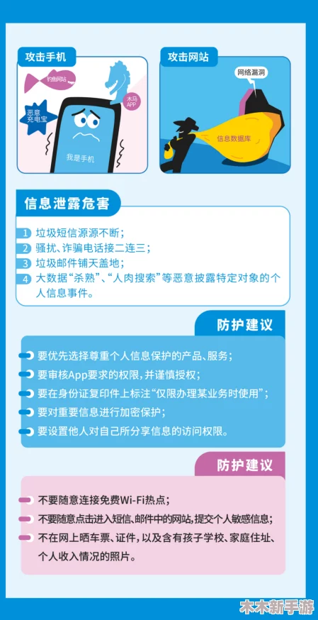 Lubuntu在线路检测入口：提升网络安全与性能的最佳实践指南