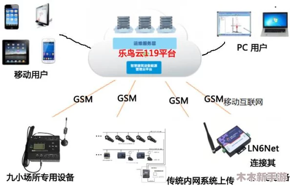 Lubuntu在线路检测入口：提升网络安全与性能的最佳实践指南