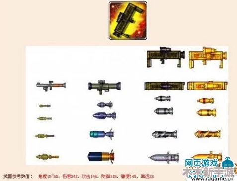 弹弹堂五大神器全面对比：哪一款才是你的战场制胜法宝？
