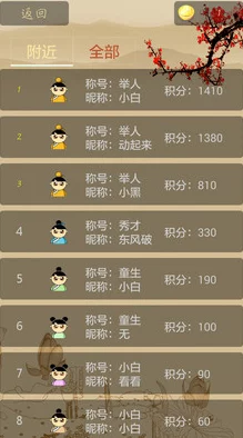 2024年度热门成语四字挑战游戏精选集：下载量爆棚的闯关榜单TOP推荐