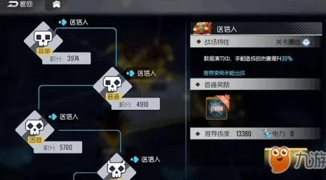 《双生视界》海岸侦查SP模式终极攻略：技巧、策略一网打尽，满分解锁全隐藏要素