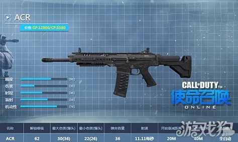 《使命召唤4》M21枪械误区大起底：游戏幻想VS现实精准度的较量