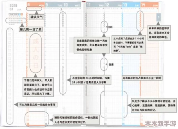探索梦回凤歌：全建筑物功能详解与用途指南
