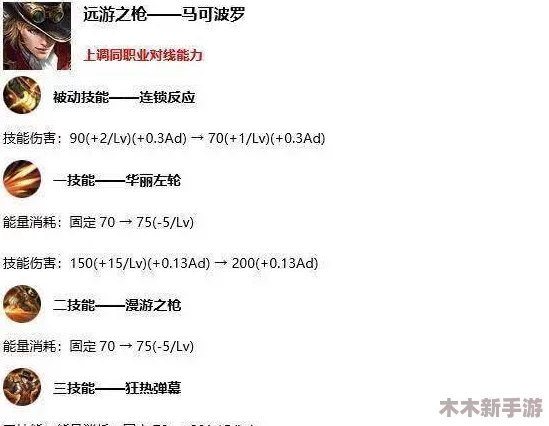 王者荣耀中，攻速、移速与伤害加成：哪个属性对打野英雄最为关键？