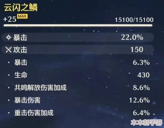 鸣潮角色攻略：守岸人声骸词条最优搭配策略与实战应用建议