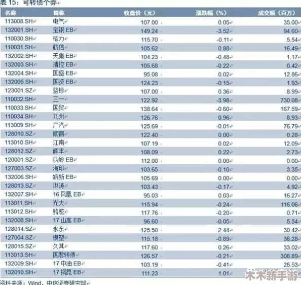 2024年几何王国尊享兑换码全集：精选十五项永久有效福利，抢先兑换！