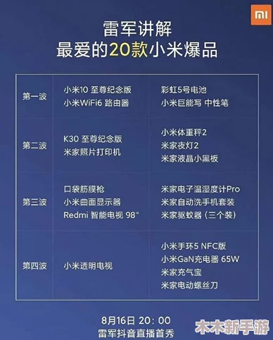 2024年几何王国尊享兑换码全集：精选十五项永久有效福利，抢先兑换！