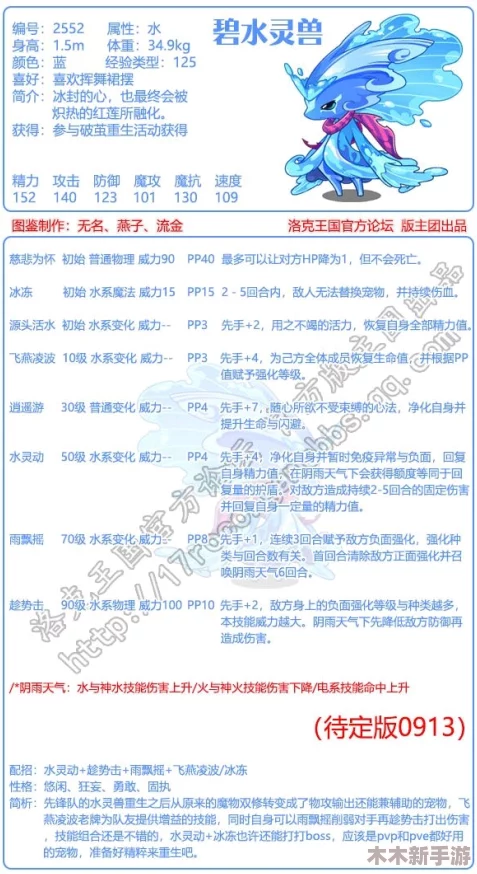 碧水灵兽高效技能组合策略指南