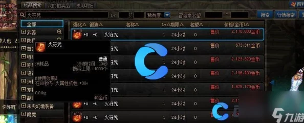 《地下城与勇士》中，提升火属性抗性的关键装备部位详解