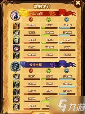 凡人神将传：终极策略揭秘，后期无敌阵容搭配与强力推荐