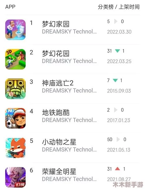 2024精选安卓平台经典单机游戏下载排行：前十强必玩手游盛宴，畅享离线娱乐新体验！