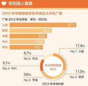 17C丨国产丨精品入口永久地址：深入分析其市场潜力与用户体验的多维度探讨