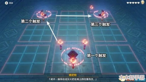 原神5.1版本全新成就解锁攻略大全：探索隐藏任务与高效达成技巧
