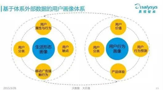 “stats804：用户深度解析与见解汇总，探讨统计学在数据分析中的重要性与应用潜力”