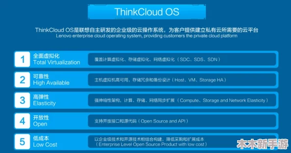 mmcloud_XXXXXLmedjyf：在数字化时代，如何利用云计算提升企业效率与创新能力的深刻见解