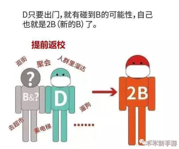 羞羞：理解羞耻感对人际关系和自我认知的重要影响与启示