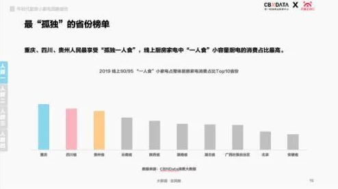 美式禁忌2年轻一代：用户评价揭示了新一代对传统观念的挑战与反思