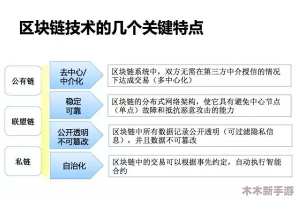 深入解析www.77777：揭示其背后的奥秘与运作机制