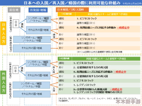 日本无人区码一码二码三码的功能，网友评价：简直是科技与便利的完美结合，让生活更智能化！