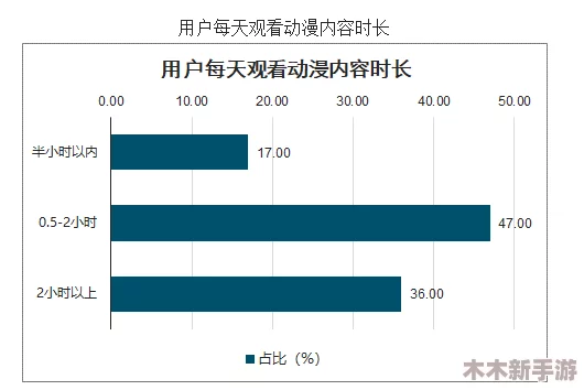 理解黄www背后的意义与影响，深入分析其在网络文化中的角色与价值