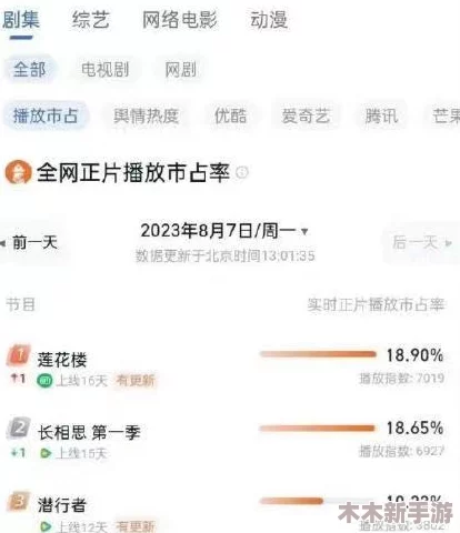 三年片免费观看大全第四集古代：用户热评分享，经典之作不容错过，追剧必看精彩推荐！