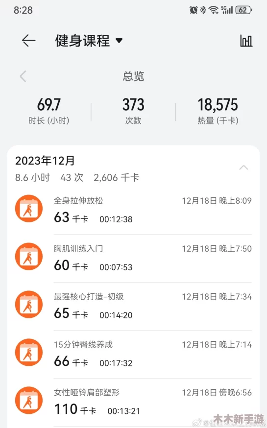 晶晶极限训练日记1–6：网友热议“坚持就是胜利，期待看到更多进步与分享！”