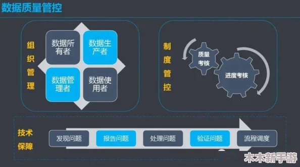 浮石之旅全面指南：调律系统详解与升级策略优化顺序