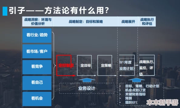 浮石之旅全面指南：调律系统详解与升级策略优化顺序