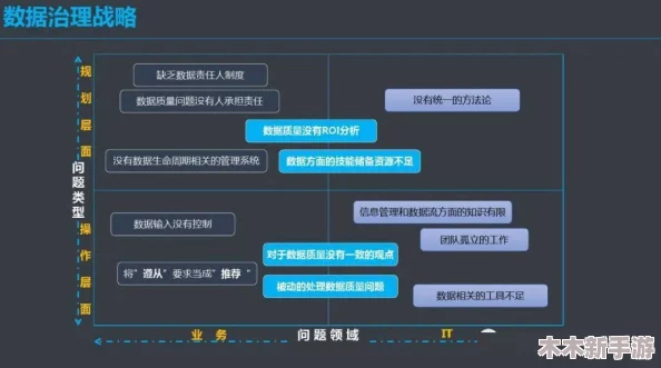 浮石之旅全面指南：调律系统详解与升级策略优化顺序