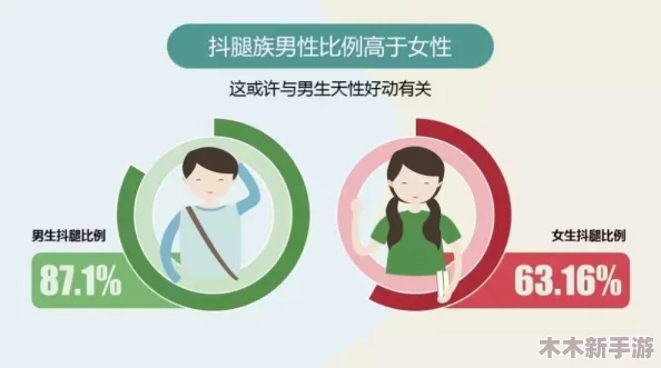 男生和女生萝卜碰萝卜：理解性别间的互动与沟通方式的重要性