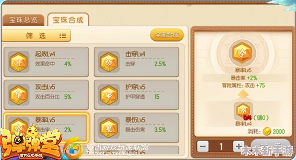 弹弹堂全面评测：哪套装备性价比最高，助你战场称霸？