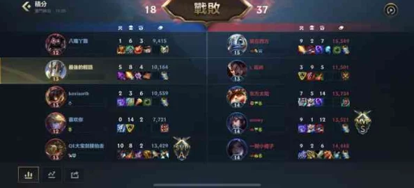 英雄联盟手游：金克丝高效出装策略与实战搭配指南
