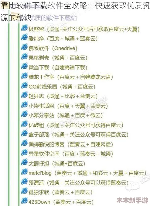 1靠比较软件下载大全全部：全面了解各类软件的下载与使用技巧，助你轻松选择最适合的工具