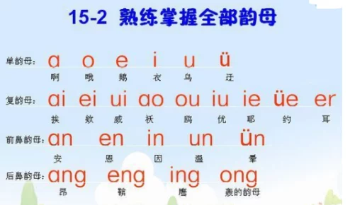 韵母攻略T系列102章：深入理解韵母的构成与发音技巧，提升语言表达能力