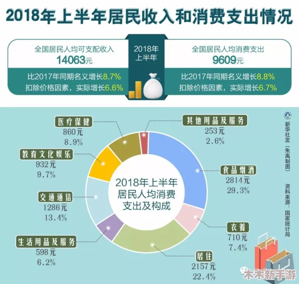 理解牧化师4污染的讲台背后的深层次问题与影响