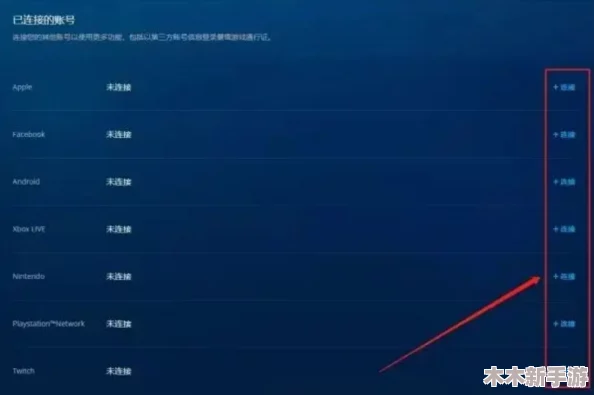 欧美人玩PS4还是Xbox的偏好与选择分析