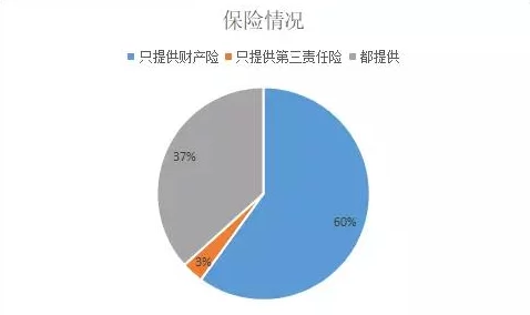 群体轮换：用户评价揭示了这一新模式的优缺点与实际效果，值得关注和思考