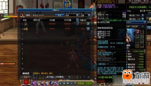 《地下城与勇士》武神职业：探索高伤流派，对比分析哪一路线战力更强劲？
