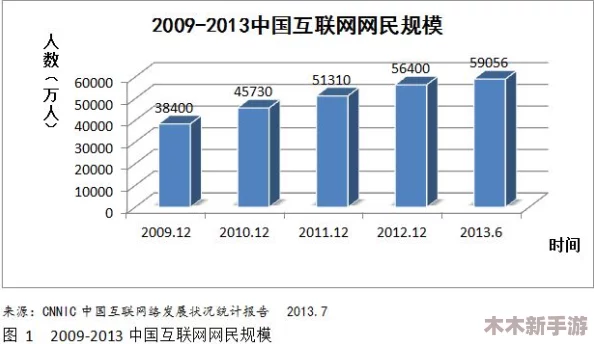 麻花豆传媒剧国产mv的发展前景与市场潜力分析