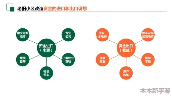 理解“missav”：在数字时代如何影响我们的社交与文化认同