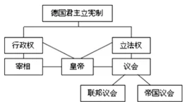 帝王临产憋着不生：深刻解析权力与责任之间的矛盾，如何影响决策与行动的时机选择