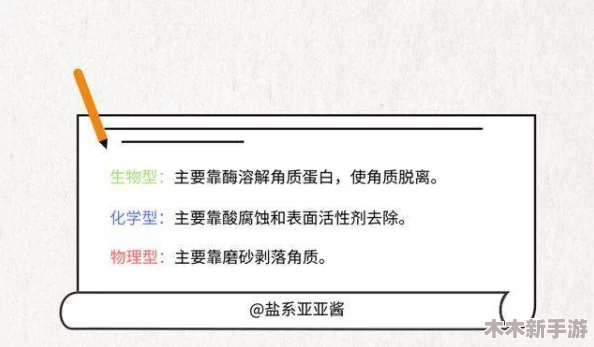 理解do i细节文的深层含义与应用，揭示其在不同语境中的重要性和影响力