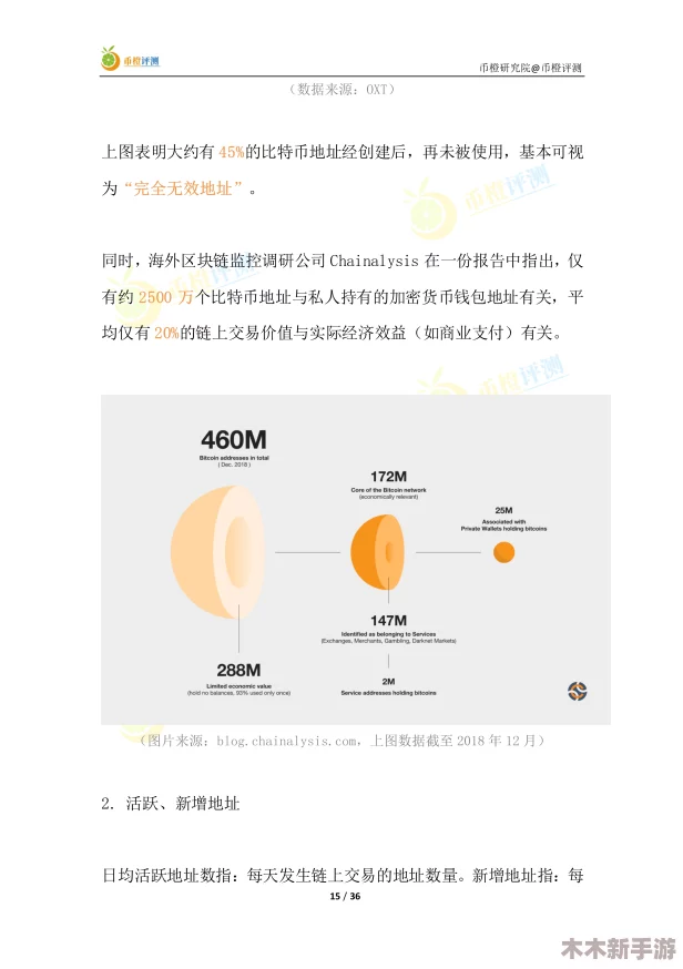 理解采蜜1v.1h采意方橙的深层含义与应用价值分析