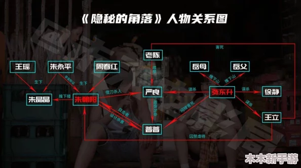 探寻《三角洲行动》隐秘角落：神秘实验室的精确坐标与内部揭秘