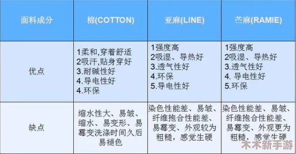 红桃.cv：用户评价揭示了这款产品的优缺点，值得一看！
